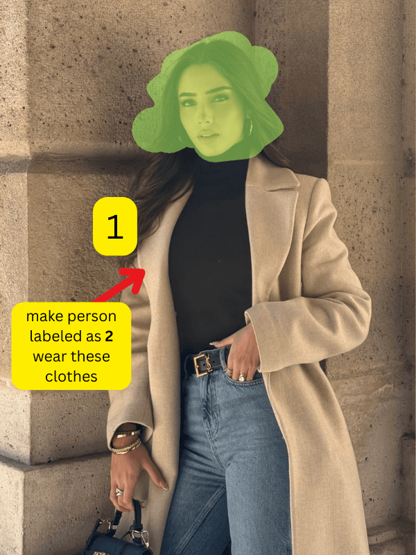 Outfit reference